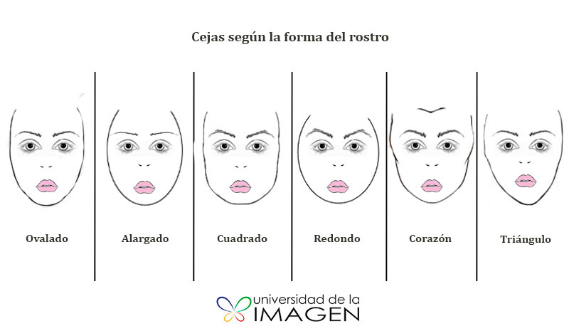 TRUCOS PARA HACER LAS CEJAS MÁS BONITAS